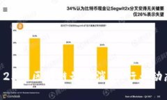 2023年10月25日区块链最新消息：行业动态与前瞻分