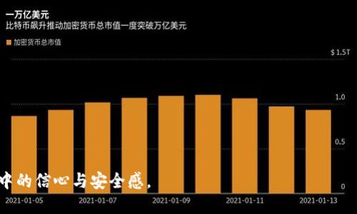    如何将CORE币捆绑到TP钱包  / 

 guanjianci  CORE币, TP钱包, 加密货币, 区块链  /guanjianci 

随着加密货币的迅猛发展，越来越多的用户开始关注如何安全便捷地管理自己的数字资产。CORE币作为一种新兴的加密资产，吸引了不少投资者的注意。而TP钱包作为一款广受欢迎的多链数字资产钱包，提供了简单易用的资产管理功能。那么，如何将CORE币捆绑到TP钱包中呢？在本文中，我们将详细讲解这一过程，并回答一些相关问题，以帮助用户更好地理解这一过程。

CORE币简介
CORE币是一种基于区块链技术的加密资产，其主要目标是在去中心化的网络中提供快速、高效的交易解决方案。CORE币的设计初衷是为了消除传统金融系统中的弊端，通过区块链技术实现更透明、更安全的交易过程。用户可以通过交易所购买CORE币，或通过参与挖矿获得相应的收益。

TP钱包简介
TP钱包是一款支持多种区块链资产的数字钱包，允许用户安全地存储、发送和接收各种加密货币。该钱包的设计简便直观，适合新手用户和有经验的投资者使用。TP钱包支持的币种数量较多，使其成为用户进行资产管理的理想选择。

捆绑CORE币到TP钱包的步骤
将CORE币捆绑到TP钱包的过程相对简单，以下是具体步骤：
ol
listrong下载并安装TP钱包：/strong在应用商店中搜索“TP钱包”，下载并安装该应用程序。如果你已经安装了TP钱包，可以跳过此步骤。/li
listrong创建或导入钱包：/strong打开TP钱包后，用户可以选择创建一个新钱包或导入已有的钱包。如果是新用户，建议选择创建新钱包，并按照提示设置安全密码。/li
listrong获取CORE币的地址：/strong在TP钱包主界面中，找到“资产”选项，点击“添加资产”。然后选择CORE币，以生成相应的存储地址。/li
listrong购买CORE币：/strong用户可以通过交易所购买CORE币，完成交易后将币转入自己的TP钱包地址。/li
listrong确认交易：/strong等待交易确认后，用户即可在TP钱包中看到相应的CORE币余额。/li
/ol

常见问题解答

问题一：CORE币的安全性如何？
CORE币的安全性主要取决于其底层区块链技术和用户的操作习惯。CORE币采用先进的加密算法，确保交易数据的安全性和隐私性。此外，用户在TP钱包中存储CORE币时，应注意钱包的安全设置，如启用双重认证、定期更换密码等，以防止盗窃和丢失资产。此外，用户还可以选择将大部分资产存储在冷钱包中，以增强安全性。

问题二：为什么要选择TP钱包？
TP钱包是用户管理加密资产的优选工具，其优势在于支持多种区块链资产、易于使用以及良好的安全性。此外，TP钱包提供了多种功能，包括内置的交易所功能以及便捷的转账操作，使得用户在进行数字资产管理时更加高效。同时，TP钱包的用户界面友好，适合不同层次的用户使用，这使其在市场上获得了广泛的认可和用户基础。

问题三：如何确保CORE币交易的顺利进行？
为了确保CORE币交易的顺利进行，用户应遵循以下几点：
ul
li在进行交易前，确保你已经熟悉了交易所的操作流程，了解相关的手续费和处理时间。/li
li在输入TP钱包地址时，务必仔细核对，以确保无误，因为一旦发送，交易是不可逆的。/li
li保持网络环境的安全，避免在公共场所使用公共Wi-Fi连接进行交易。/li
li定期检查TP钱包和交易所的公告，了解可能影响交易的事件或变动。/li
/ul

问题四：如何处理CORE币的提取和充值？
提取和充值CORE币通常需要在TP钱包和交易所之间进行，但是每个平台的操作可能略有不同。一般而言，用户可按以下步骤进行操作：
ol
listrong充值：/strong在TP钱包中找到CORE币的地址，用于接收充值。在交易所中选择提币，输入TP钱包的CORE币地址，确认提币。/li
listrong提取：/strong在TP钱包中选择想要提取的CORE币，点击提取，填写目的地址及提取数量。在操作完成后，耐心等待确认。/li
/ol
此外，建议用户在进行大额交易时，可以先进行小额测试，以确保所有信息都正确无误。

问题五：用TP钱包管理多个加密资产的技巧有哪些？
管理多个加密资产，需要一定的技巧和经验。以下是一些实用的建议：
ul
li定期检查资产组合，了解各币种的市场动态，以便及时调整投资策略。/li
li使用TP钱包中的多签名功能，提高资金安全性，尤其是当多个用户共同管理一个钱包时。/li
li合理安排每种资产的兑换比率，不要一次性全部投资于某一币种，而应该分散投资以降低风险。/li
li关注行业新闻和技术动态，随着市场的变化及时调整自己的投资组合。/li
li使用数据分析工具，结合市场指数和趋势图，辅助决策。/li
/ul

综上所述，将CORE币捆绑到TP钱包的过程虽然简单，但安全性与操作规范至关重要。希望本文的详细指南能对广大用户有所帮助，进一步提升大家在加密货币投资中的信心与安全感。