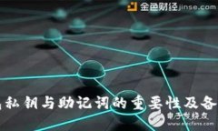 TP钱包私钥与助记词的重要