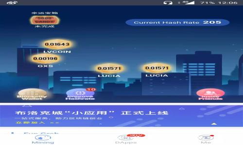 如何在TP钱包中使用USDT购买加密币的详细指南