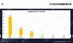 区块链币种全解析：了解