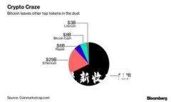 riaoti中国区块链行业最新收入数据分析及未来趋