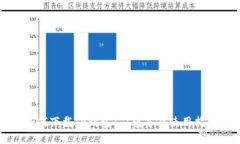 如何下载TP钱包1.7版本及使用指南