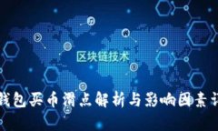 TP钱包买币滑点解析与影响因素详解
