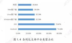 如何使用TP钱包和以太坊加油站进行便捷的小额交