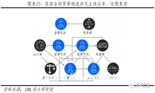 区块链交易中泰达币的使用指南：如何有效利用USDT进行交易