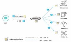 新型区块链V币：未来数字货币的革命性选择