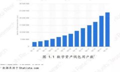 深入了解币读区块链：如何在数字时代获取信息