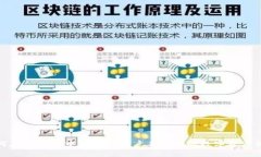 如何在TP钱包中自定义用户名并你的数字资产体验