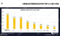 TP钱包交易失败的原因及解决方法