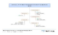   2023年国内区块链积分最新动态与发展趋势解析
