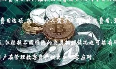    如何以更低成本购买TP钱包中的矿工费  /  gua