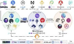   如何将TP的BNB钱包提取到交易所：详细指南 /