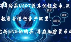   如何在TP钱包中购买BNB：详细指南与常见问题解