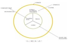 深入解析区块链与比特币架构：数字货币的未来