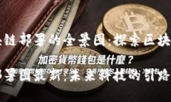 架构云南区块链部署的全景图：探索区块链技术