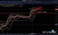   TP钱包买的币如何变现？最全指南与技巧 /  gu