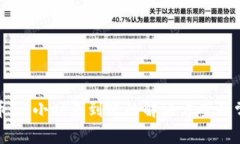 TP冷钱包提币48小时未到账的解决方案及常见问题