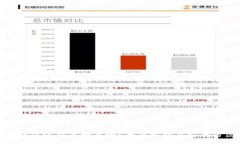 TP钱包被盗还能追回来吗？全面解析及安全防范措