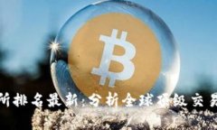 : 区块链十大交易所排名最新：分析全球顶级交易