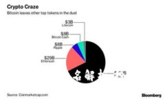 2023年区块链币圈公司排名解析：投资与发展的未