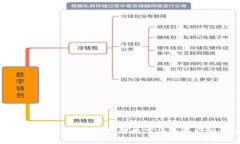 区块链与比特币的桥梁：理解数字货币背后的核