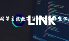 思考：用户在搜索“今日区块链最新数据行情”