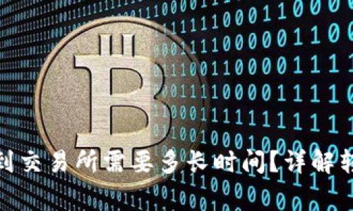 TP Wallet提USDT到交易所需要多长时间？详解转账速度与注意事项