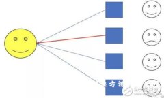 TP钱包转账显示账户不存在的解决方法与常见问题
