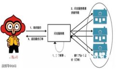 美国加州区块链最新消息：技术与政策的前沿动