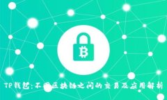 TP钱包：不同区块链之间的交易及应用解析