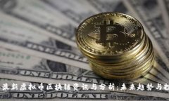 2023年最新虚拟币区块链资讯与分析：未来趋势与