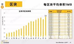 : 在TP钱包中如何查看新币的详细指南