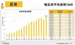 中国区块链发展与数字货币发行的趋势分析