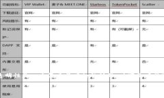 在区块链与加密货币的世界里，钱包地址的隐私