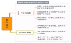 如何仅通过助记词导入TP钱包，完整指南