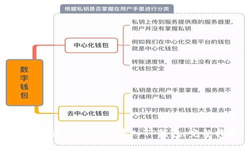 如何仅通过助记词导入TP钱包，完整指南