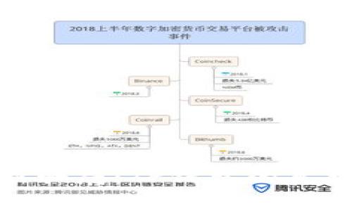 揭秘虚拟币新骗局：TP钱包的真相与防范措施