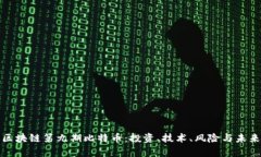 涂鸦区块链第九期比特币：投资、技术、风险与