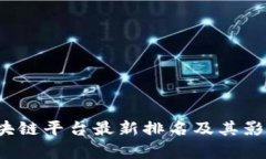 2023年区块链平台最新排名及其影响因素分析