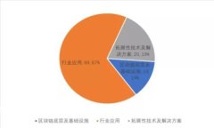 区块链挖币软件的全面指南：选择适合您的工具