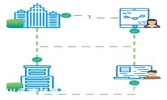 IMU区块链最新动态与未来趋势分析