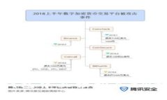 如何在TP钱包中直接购买BNB：完整指南