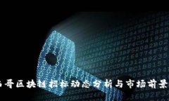 墨西哥区块链招标动态分析与市场前景展望