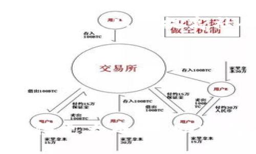 toe/toe
贵阳区块链, 区块链技术, 区块链应用, 贵阳数字经济/guanjianci

# 贵阳区块链最新信息：抓住数字经济新时代的机遇

在数字经济迅速发展的今天，区块链作为一项颠覆性的技术，正在全球范围内引发广泛关注。在中国，贵阳作为大数据的发展高地，其区块链技术与应用的发展也受到越来越多的重视。本文将为您深入探讨贵阳区块链的最新信息，分析其在数字经济中的作用，并回答一些相关的问题。

## 1. 贵阳区块链的发展现状

贵阳是中国国家大数据综合试验区，近年来，政府大力支持区块链技术的发展。依靠云计算、大数据、人工智能等技术的基础，贵阳正在构建以区块链为核心的数字经济生态圈。

区块链技术的核心特征包括去中心化、不可篡改和透明性，贵阳的多家企业和机构正在积极探索这些特性在各行各业中的应用，从金融服务、供应链管理到社会治理，区块链正在改变传统的操作模式。

据统计，贵阳的区块链企业数量逐年增加，其中包括区块链技术服务商和应用开发企业，形成了一定规模的产业链。同时，贵阳还引入了多项区块链相关的政策措施，吸引人才和资金进入区块链领域。

根据最新消息，贵阳将在未来几年内投入更多资源，推动区块链技术的研究与应用，预计将实现多个区块链项目的落地，这将为社会各界带来巨大的经济效益。

## 2. 贵阳区块链在数字经济中的角色

区块链作为数字经济的重要组成部分，其在贵阳的发展直接影响着区域经济的发展方向。区块链技术不仅可以提高信息的透明度和可信性，还能够降低交易成本，提高效率。

### 2.1 信息透明与可信性

在传统的经济活动中，信息的不对称性往往导致了信任问题，区块链的去中心化特性可以有效解决这一问题。贵阳的多项政府服务正是通过区块链实现信息透明化，提升了社会公众对政府工作的信任度。

例如，贵阳在社会保障、土地管理等领域采用区块链技术，提高了数据的真实性和可靠性。这为市民提供了更为安全和透明的服务，进而增强了社会的和谐。

### 2.2 降低交易成本与提高效率

区块链技术由于其可以消除中介，简化流程的特性，使得各类交易的成本显著降低。在贵阳，越来越多的企业开始尝试将区块链应用到供应链管理中，提升了物品从生产到消费者手中的效率。

生产厂家可以通过区块链实时跟踪物流信息，商家能准确掌握库存情况，从而减少资金的占用和风险。此外，通过智能合约的应用，交易的自动化程度得到了大大提升，减少了人为错误的发生。

## 3. 贵阳区块链应用实例

随着技术的发展，贵阳的多个行业已经成功开展了基于区块链的应用，下面是几个典型的案例。

### 3.1 金融领域

贵阳的一家银行与当地的区块链企业合作，推出了基于区块链的供应链金融服务。此项目通过区块链技术，记录供应链上每个环节的数据，实现数据共享和透明。这项服务有效解决了传统金融中的信任问题，帮助中小企业获得融资支持。

### 3.2 政务服务

贵阳政府运用区块链技术提升了政务服务的透明度和效率。例如，贵阳市在电子证照的应用中采用区块链技术，不仅提高了证照的安全性，也方便了市民办理各类手续。这种方式大大缩短了办事时间，提升了公众的满意度。

### 3.3 物流追溯

贵阳的一些食品企业开始使用区块链技术进行产品追溯，确保食品的安全性。消费者可以通过扫描产品上的二维码，获取产品的生产、运输等信息，增加了消费者对品牌的信任。

## 4. 贵阳区块链的挑战与机遇

尽管贵阳在区块链发展上取得了一些成就，但还是面临不少挑战。

### 4.1 技术标准尚不成熟

目前，区块链的技术标准仍处于探索阶段，各种不同类型的区块链项目层出不穷，缺乏统一的标准，导致了技术的碎片化，增加了企业实施区块链的难度。

### 4.2 人才缺乏

区块链技术的迅速发展需要大量专业人才，但当前贵阳在这一领域的人才培养和引入还未跟上，导致相关企业面临人力资源短缺的问题。

### 4.3 法规政策不完善

区块链涉及的数据隐私、智能合约等问题仍存在法律空白区域。贵阳在推进区块链应用的同时，也需加快相关法规政策的建立，为行业的发展保驾护航。

## 5. 未来展望

展望未来，贵阳在区块链领域的发展依然充满潜力。随着科技进步和市场需求的变化，贵阳有望在区块链的应用上实现质的飞跃。

在政策层面，政府将继续加大对区块链技术的支持力度，促进与国内外的技术交流与合作。同时，随着越来越多的企业加入到区块链应用的探索中，效果将进一步显现，这也将推动数字经济的蓬勃发展。

## 相关问题

### 问题1：区块链技术如何改变传统商业模式？

区块链技术在改变传统商业模式方面具有重要作用，其核心优势在于信息透明性、智能合约的应用和去中心化的特征。

通过去中心化，区块链使得信息的传播不再依赖中介。以往商业交易中，双方需要信任中介机构，而区块链能够提供一个无需信任的交易环境，依赖于不可篡改的账本进行验证。

智能合约作为区块链中的一种应用，可以自动执行合同条款，从而减少了人工干预的必要。这一特性将在金融、供应链、房地产等多个领域引入更多的创新商业模式。

例如，在供应链管理中，区块链可以实时记录每个环节的信息，使得生产者、供应商和消费者都能看到产品从生产到销售的全过程。这样不仅提高了供应链的透明度，还增强了合作伙伴之间的信任，实现共赢。

此外，区块链技术还可以帮助企业进行资源的高效配置，内部管理、融资及客户关系等，推动传统企业向数字化、智能化方向转型。

### 问题2：区块链对金融行业的影响

区块链技术对金融行业的影响深远，主要体现在以下几个方面：

1. **降低交易成本**：传统金融交易通常需要中介或第三方服务，导致交易成本高昂。通过运用区块链技术，可以消除中介，从而大幅度降低成本。

2. **增强透明性**：区块链的特点是透明且可追溯，这在资金流动、资产管理等方面提供了极大的便利。比如，银行可以实时追踪资金的流动情况，从而减少欺诈和洗钱的风险。

3. **提升效率**：传统金融交易在区块链技术应用之前，往往需要经过多个环节的审核和确认，耗时费力。而应用智能合约后，许多交易过程可以自动化完成，极大提高交易速度。

4. **创新金融产品**：区块链的发展催生了新的金融产品，如数字货币、去中心化金融（DeFi）等。这些新产品不仅丰富了金融市场，更为用户提供了更多的选择。

5. **风险管理**：区块链能够提高数据的完整性，从而帮助金融机构更好地进行风险评估和管理，及时应对市场变化。

总之，区块链技术将为金融行业带来根本性的变革，让传统金融更加高效、安全和透明。

### 问题3：贵阳在区块链领域的竞争优势是什么？

贵阳在区块链领域的竞争优势主要体现在以下几个方面：

1. **政策支持**：作为国家大数据综合试验区，贵阳获得了来自中央和地方政府的政策支持，为区块链企业的发展提供了良好的环境。

2. **人才培养**：贵阳拥有若干高校和科研机构，在大数据和区块链领域培养了一批专业人才。此外，市政府通过引进与培训相结合的方式，为区块链产业发展提供人力支持。

3. **产业链完善**：贵阳在大数据、云计算的基础上形成了较为完整的产业链，许多科技企业也在积极探索区块链技术在各自行业中的应用。

4. **创新氛围**：贵阳近年来鼓励创新的政策与措施，为区块链企业的快速发展提供了良好的土壤，不少创业项目也在本地快速成长。

5. **市场需求**：随着数字经济的不断推进，贵阳的企业与公众对区块链技术的需求正在不断增长，这催生了更多的市场机遇。

总体来看，贵阳凭借政策、人才、产业基础和市场需求，在区块链领域形成了独特的竞争优势。

### 问题4：贵阳区块链未来的技术趋势是什么？

贵阳区块链未来的技术趋势可从以下几个方面进行探讨：

1. **跨链技术**：随着区块链应用的不断扩大，不同区块链之间的数据交换与协作变得越来越重要。未来，贵阳可能会在跨链技术上有所突破，以促进不同链条之间的资源有效流动。

2. **结合人工智能与大数据**：区块链技术与人工智能、大数据的结合，将为贵阳的数字经济带来新的机遇，尤其是在数据处理、分析和应用等领域，能够提升决策的智能化水平。

3. **隐私保护技术**：随着数据隐私问题的日益凸显，未来区块链技术可能会加强隐私保护能力，如零知识证明技术的应用，能够在不泄露用户身份信息的情况下完成交易。

4. **行业特定应用**：未来，贵阳的区块链技术将在更多特定领域取得深入应用，如医疗、物流、供应链、文化传媒等，这些行业特定的解决方案将不断为企业创造价值。

5. **政策与标准制定**：随着区块链技术的广泛应用，相关的政策法规与行业标准的制定也将成为发展趋势。贵阳在这一领域的探索与实践，或将为其他地区提供可供借鉴的经验。

在这些技术趋势的推动下，贵阳的区块链行业将迎来更加广阔的发展空间，助力地方数字经济的持续增长。

### 问题5：区块链技术发展对社会治理的影响

区块链技术在社会治理中的应用日益受到重视，其影响主要体现在以下几点：

1. **透明度提升**：区块链的去中心化特性使得公共事务的管理更加透明，助力社会治理的公开化。以往一些被广泛质疑的环节在区块链技术的支持下，能够提供实时的、可追溯的信息，增强公众对政府工作的信任。

2. **决策过程**：通过对区块链上数据的分析与挖掘，政府部门能够更有效地了解民意与需求，从而政策的制定与执行，使决策更加科学。

3. **公众参与**：区块链技术能够促进公众参与社会治理，如在线投票、意见征集等。准确、透明的记录方式可以让公众更好地发声，提高参与的积极性与有效性。

4. **资源配置效率提高**：在公共资源的配置中，区块链技术可以有效地记录和追踪资源的流动，帮助政府提高资源的使用效率，确保公共资金的透明和合理分配。

5. **反腐倡廉**：区块链技术通过其不可篡改性，能够有效防止官员腐败行为的发生。一些政府机构已经开始尝试利用区块链技术反腐败，从而提高社会治理的效率与公信力。

总之，区块链技术的应用正在对社会治理方式产生深刻的影响，推动政府管理的现代化与透明化，使社会治理更加高效、公正与合理。

## 结语

整体来看，区块链在贵阳的发展潜力巨大，各行业、领域都能从中受益。在支持政策的推动下，贵阳有望在区块链技术及其应用方面取得更大成就，助推数字经济的发展，为社会带来更加深远的影响。在未来的数字化转型中，把握区块链技术是贵阳发展的重要机遇。