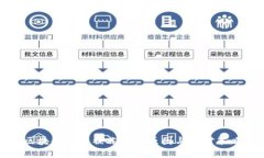 区块链资产被冻结的原因与应对策略