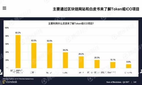 TP钱包平台的社区帮助：如何有效利用资源解决疑难问题