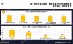 WMM区块链最新消息：区块链技术发展的前沿动态
