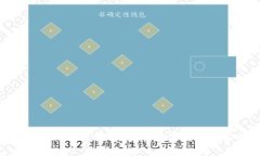 比特币为何要改名为区块链？探索数字货币背后