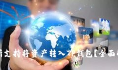 什么交易所支持将资产转入TP钱包？全面解析与指